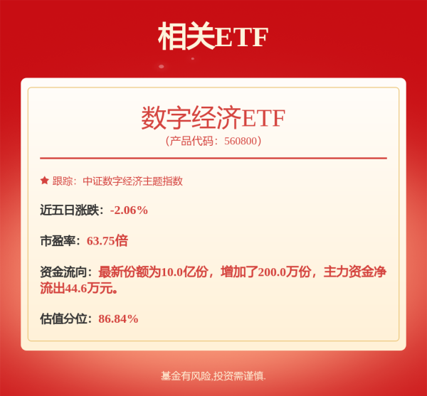 擒牛宝 沪深300ETF: 嘉实沪深300交易型开放式指数证券投资基金更新招募说明书（2025年05月20日更新）