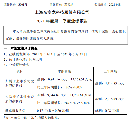 安信 东富龙2021年第一季度预计净利增长130%-160% 销售情况持续良好