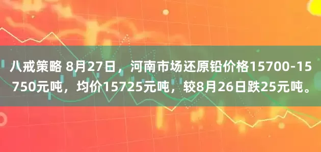 八戒策略 8月27日，河南市场还原铅价格15700-15750元吨，均价15725元吨，较8月26日跌25元吨。